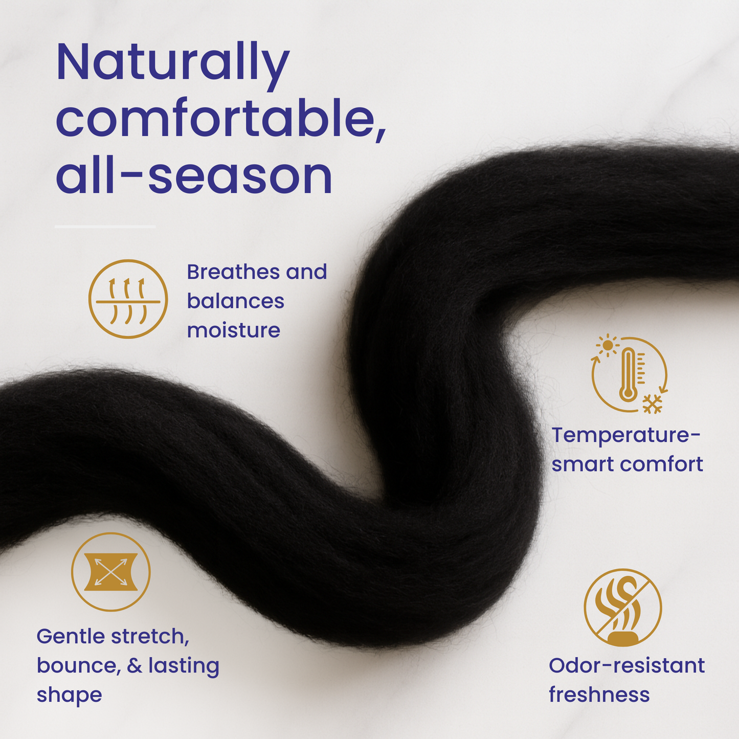 Black Merino Wool Carded Sliver | 19 Micron Dyed Wool - Prismatic Fiber Arts