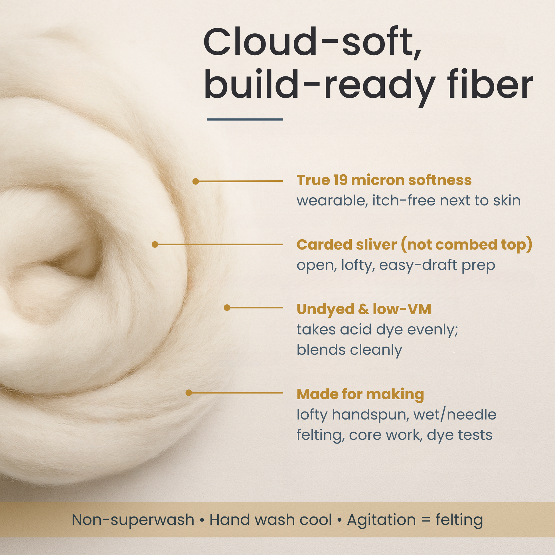 Merino Wool Carded Sliver | 19 Micron Undyed Wool - Prismatic Fiber Arts