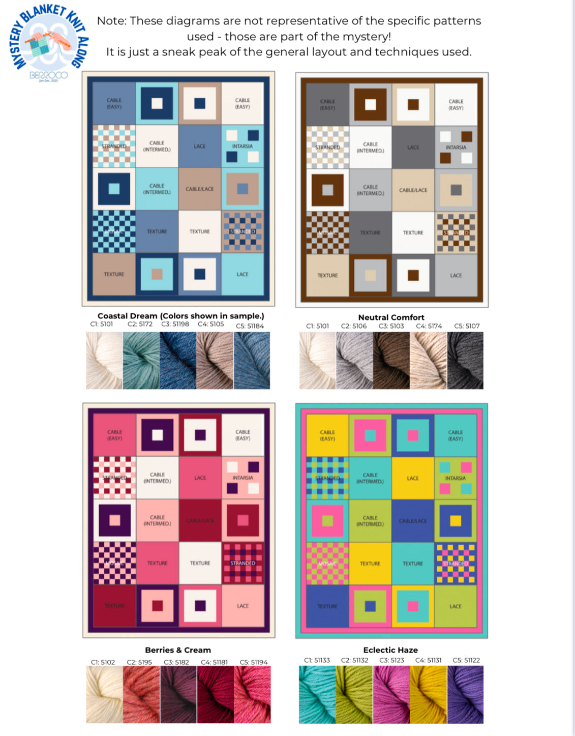 Berroco MKAL Vintage Kits - Prismatic Fiber Arts