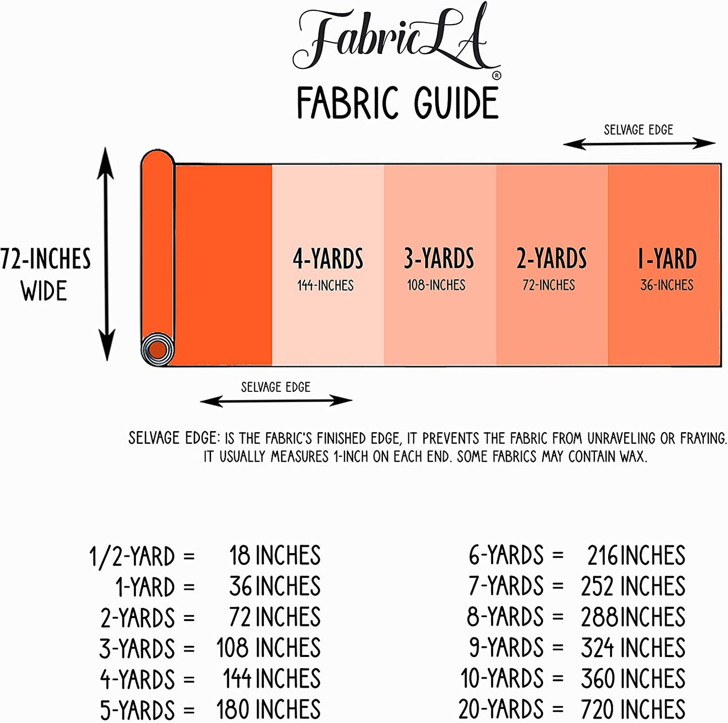 FabricLA Felt Fabric - 36"x36" Square Yard, 1.6mm Thick - Soft Craft Felt Material Pack