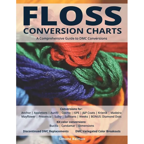 Floss Conversion Charts 2025: A Comprehensive Guide to Cross-Brand Thread Conversions