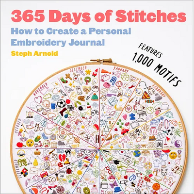 365 Days of Stitches: How to Create a Personal Embroidery Journal