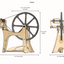 Schacht Flatiron Spinning Wheel PREORDER - Prismatic Fiber Arts