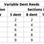 Schacht Variable Dent Reeds PREORDER - Prismatic Fiber Arts