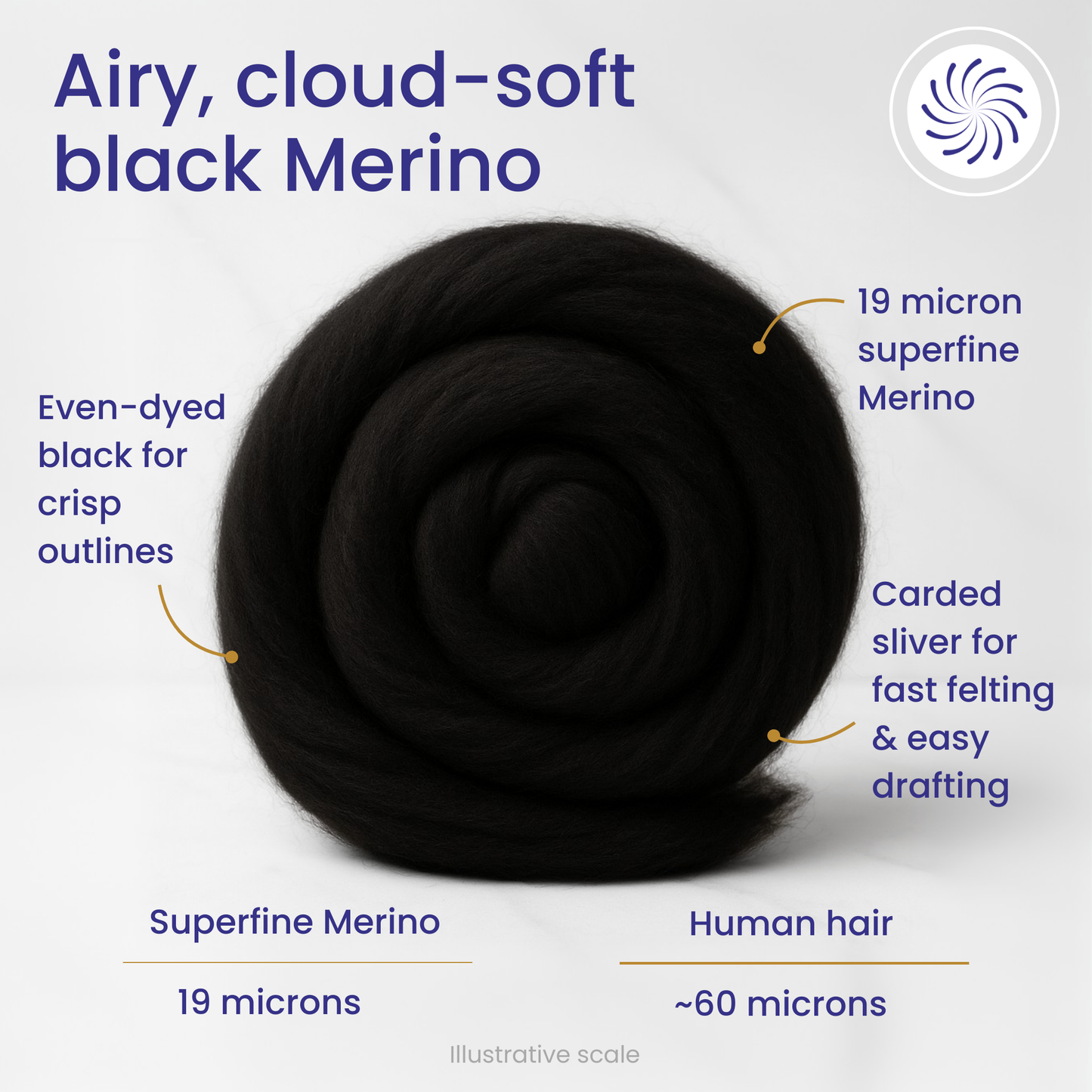 Black Merino Wool Carded Sliver | 19 Micron Dyed Wool - Prismatic Fiber Arts