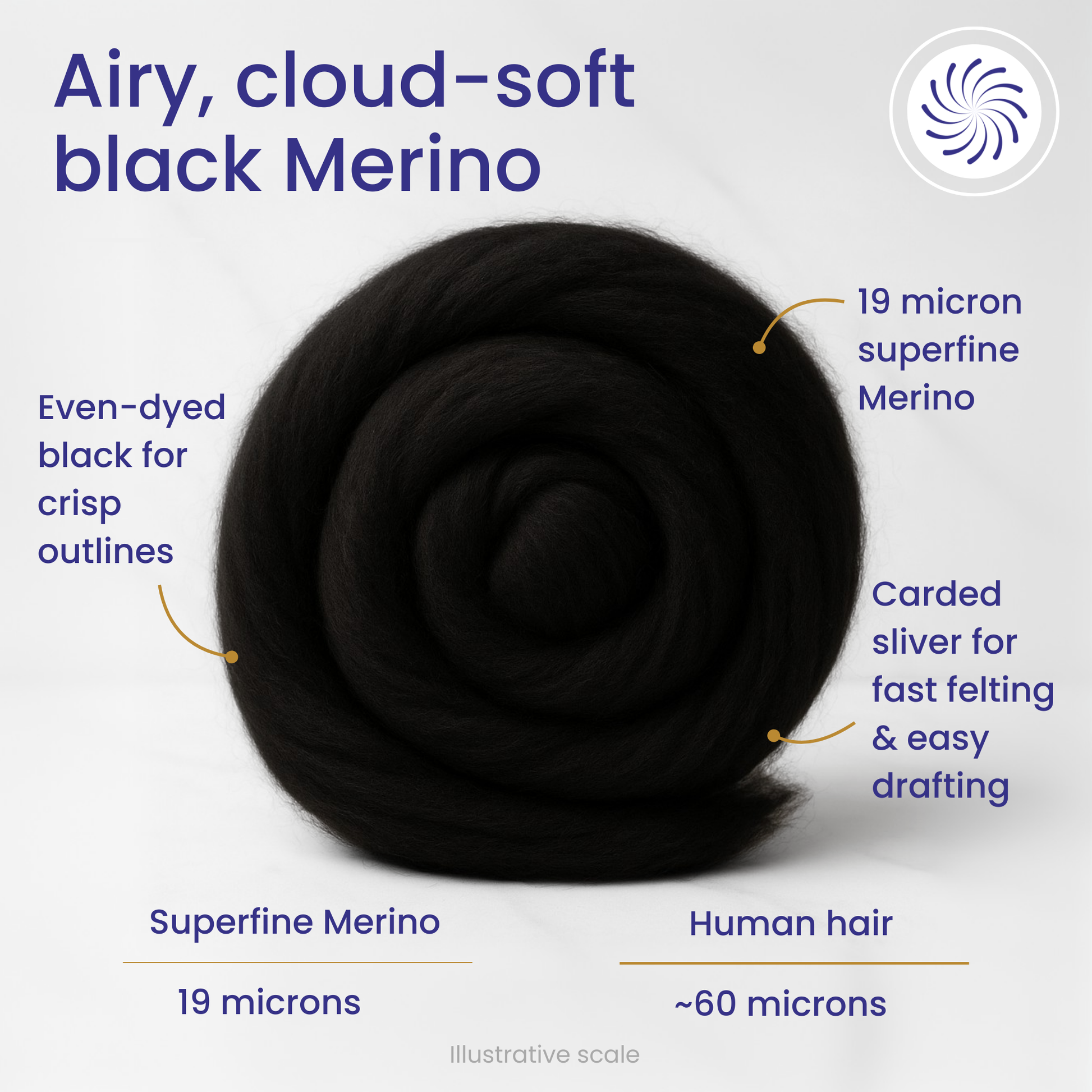 Black Merino Wool Carded Sliver | 19 Micron Dyed Wool - Prismatic Fiber Arts