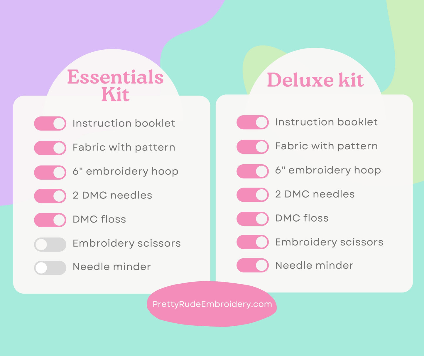 I'm tired and everything hurts Embroidery Kit - Beginner Friendly - Prismatic Fiber Arts
