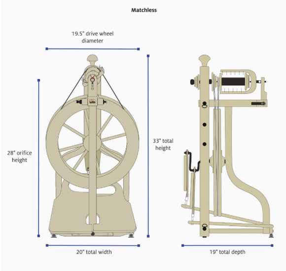 Schacht Matchless Double Treadle Spinning Wheel PREORDER - Prismatic Fiber Arts