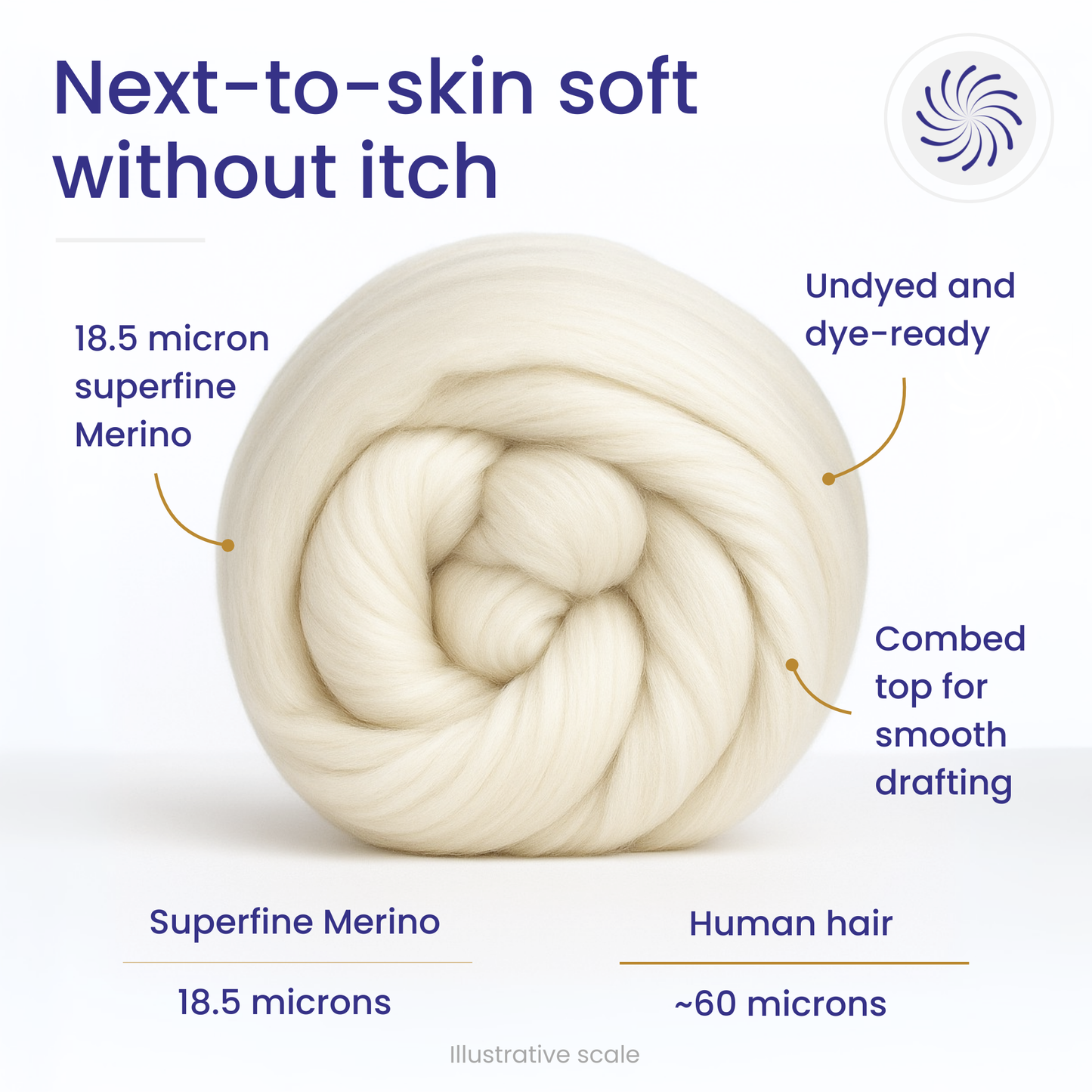 Superfine Merino Wool | 18.5 Micron Combed Top - Prismatic Fiber Arts