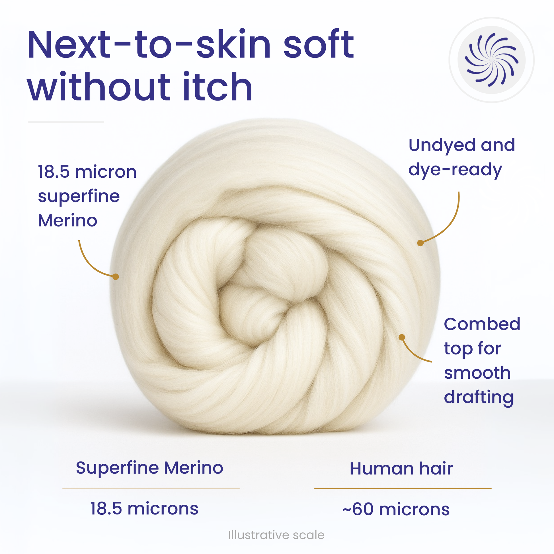 Superfine Merino Wool | 18.5 Micron Combed Top - Prismatic Fiber Arts