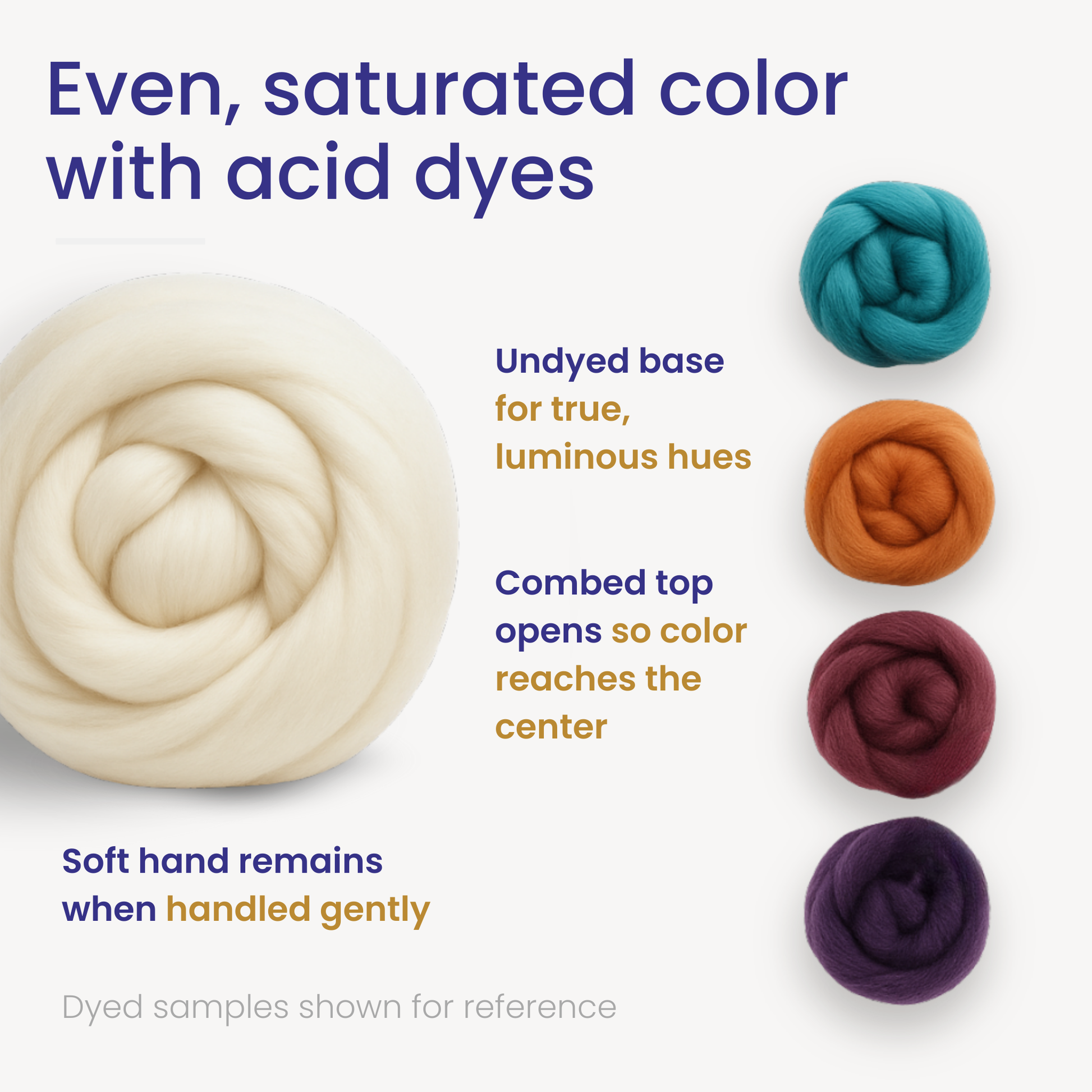 Superfine Merino Wool | 18.5 Micron Combed Top - Prismatic Fiber Arts