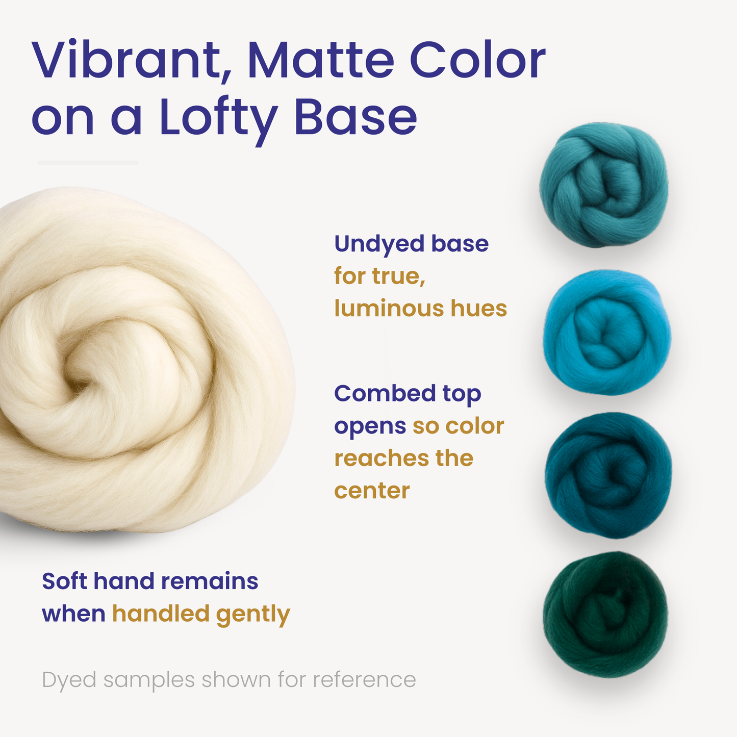 Targhee Wool Top - Prismatic Fiber Arts
