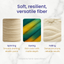 Targhee Wool Top - Prismatic Fiber Arts